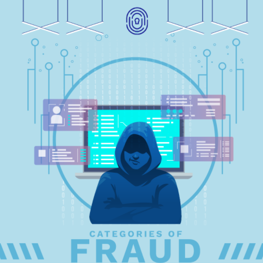 Categories of Fraud- Featured Image323Fe